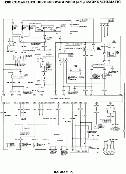 2001 Jeep Wrangler Engine Block Diagram