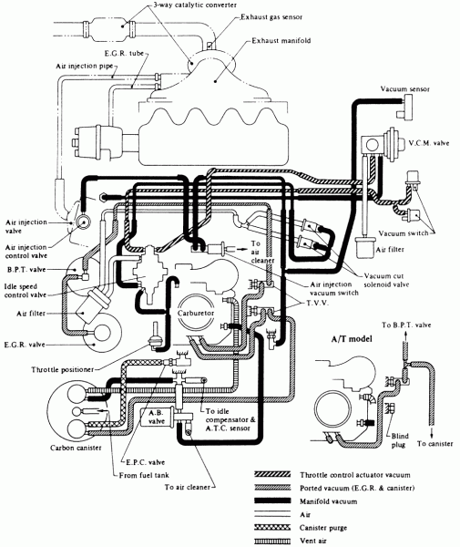 Diagram Of 1986 Nissan Maxima