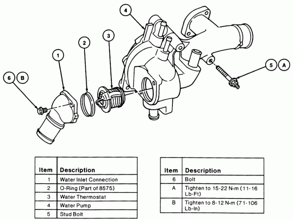 Ford Thermostat Diagram