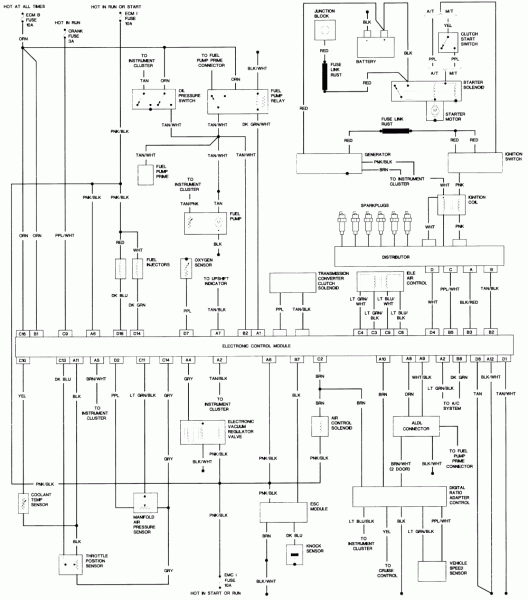 Need Wireing Diagram For 2 8l Chevy V6 And Color Code 89 S10