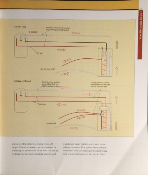 General Electric Cooktop Wiring Diagrams