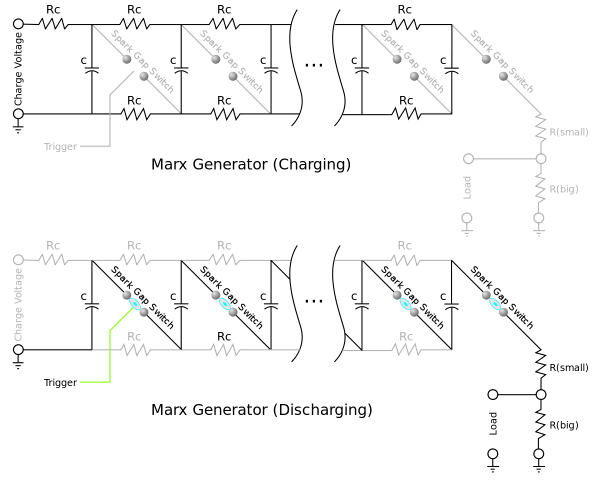 Circuit Diagram High Voltage Generator