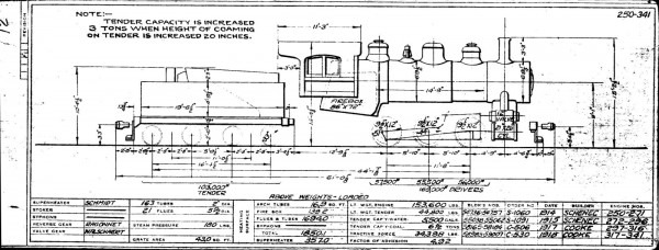 Illinois Central 1933 Locomotive Diagrams