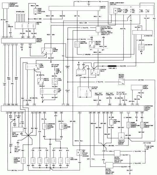 Wiring Diagram 94 Ford Explorer