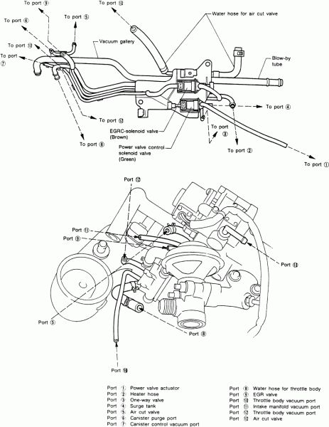 1993 Nissan Pickup Engine Diagram