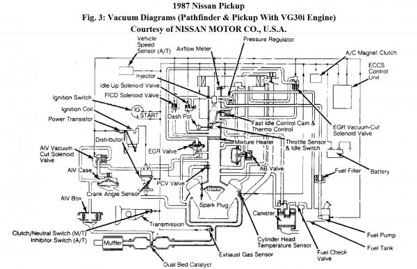 Diagram Of A 97 Maxima Engine