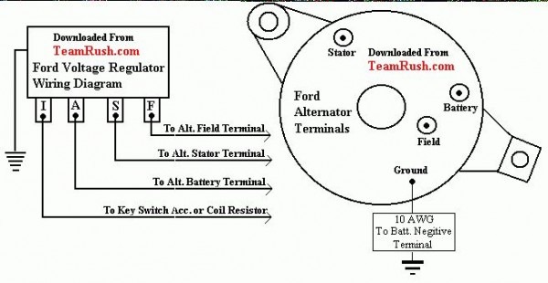 3 Wire 1966 Alternator Diagram