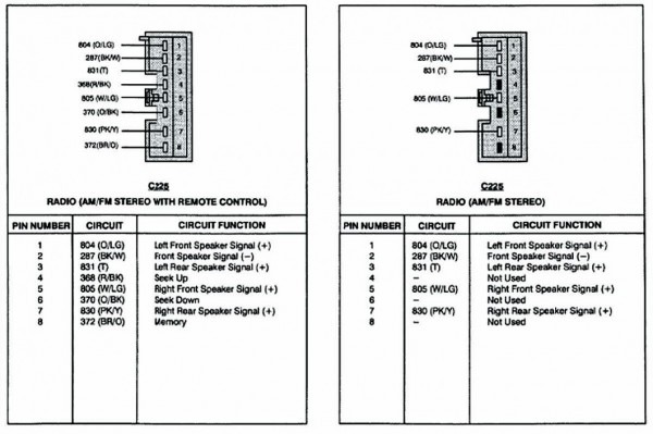 1998 Ford E 150 Stereo Wiring Diagram