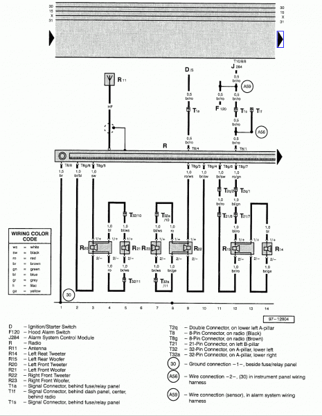 Wire Harness Diagram 2003 Vw Jetta