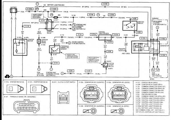 2003 Mazda Tribute Wiring Diagram
