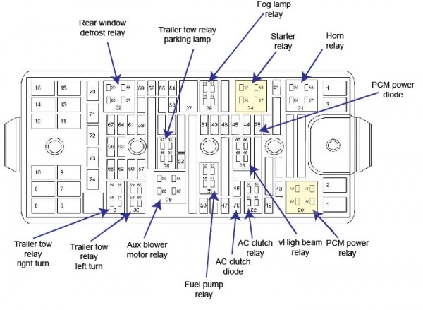 Fuse Box Diagram For 2006 Ford Freestyle