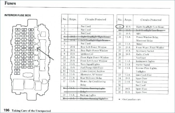 05 Honda Civic Fuse Diagram