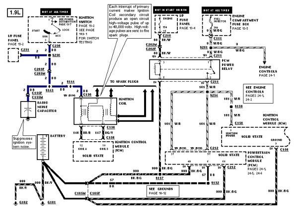 1998 Ford F800 Wiring Diagram