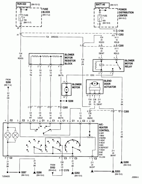 Wiring Diagram 2000 Jeep Wrangler Sport