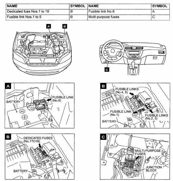 I Need A Fuse Box Diagram For 2002 Lancer