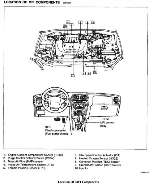 2008 Hyundai Sonata Wiring Diagrams