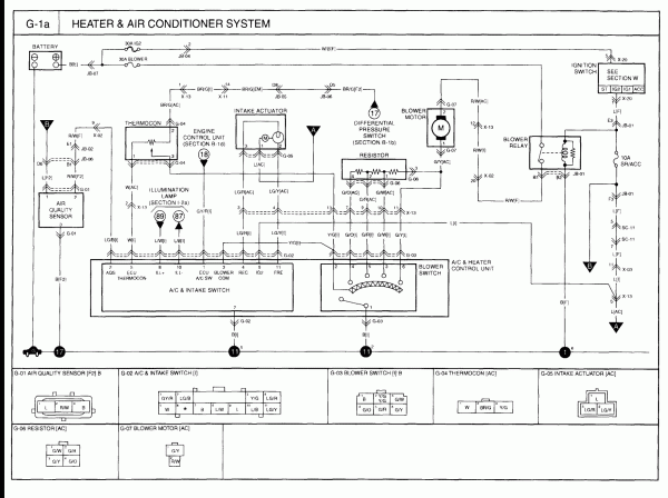 Wiring Diagram 2005 Kia Sedona