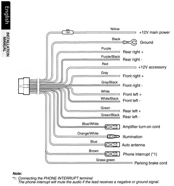 Sony Car Stereo Wiring Diagram