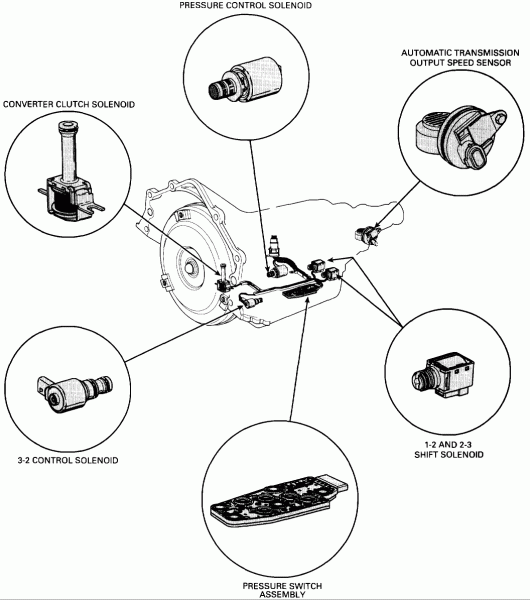 Wiring Diagram For 94 Chevy Pickup 1500 Transmission