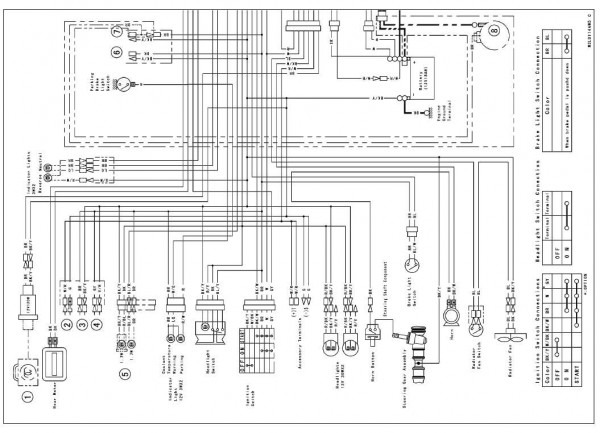 Kawasaki Mule Ignition Wire Ing Diagram Can't Figure Where Bulk