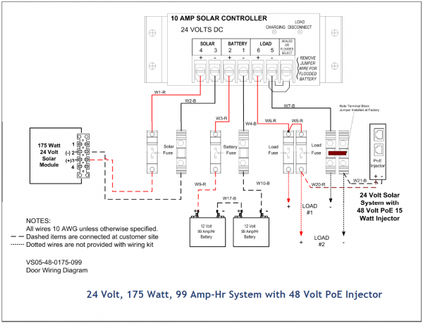Power Over Ethernet Wiring Diagram