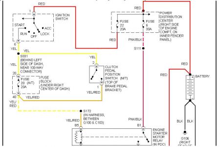 Jeep Patriot Ignition Wiring Diagram