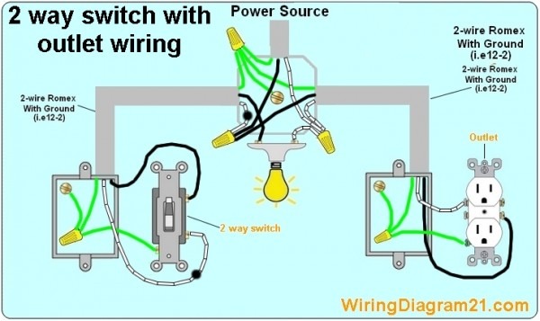 12 2wire Diagram Novembre House Electrical Wiring Diagram Gen