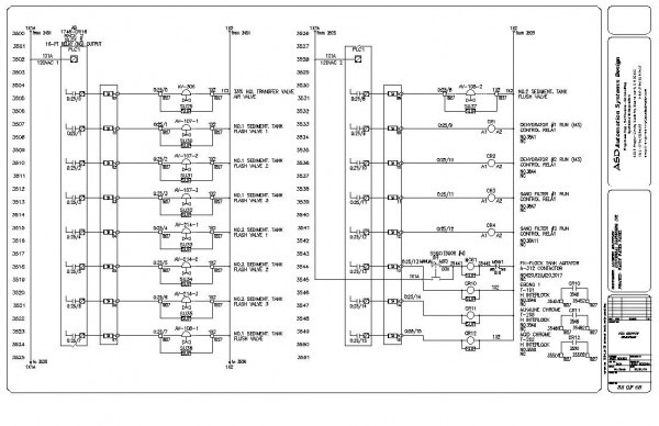 Ac Wiring Diagram Plc