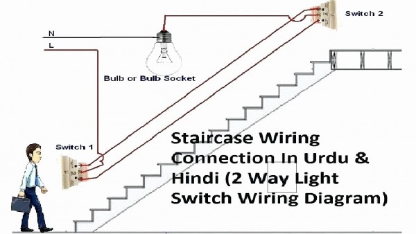 Three Way Wire Diagram Wiring Library Inside 3