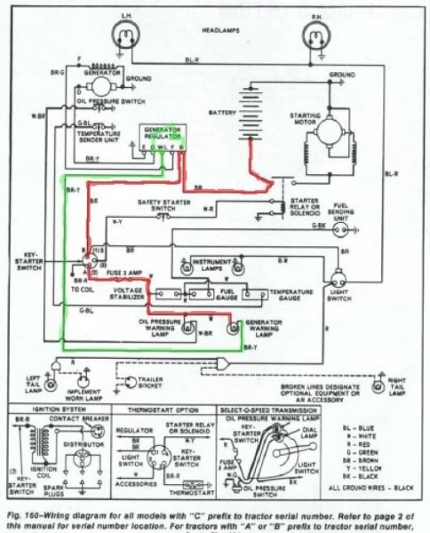 Wiring Diagram For A Ford Tractor 3930 â The Wiring Diagram,wiring