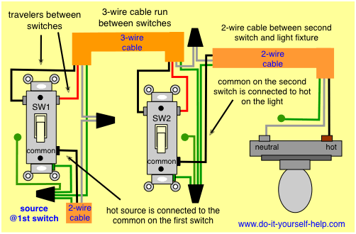 Three Light Switch Wiring Diagram