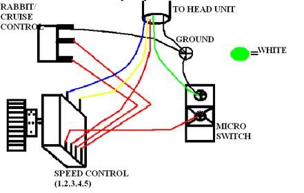 Motorguide Wiring Diagram 12v