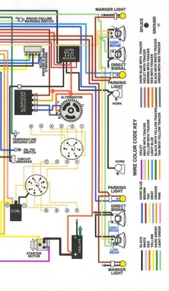 66 Chevelle Wiring Diagram