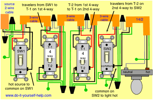 3 Way Switch Wiring Diagram 4 Locations