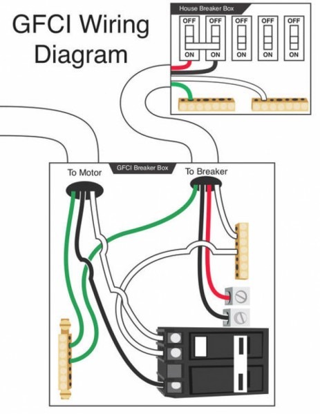 Gfi Circuit Wiring Diagram