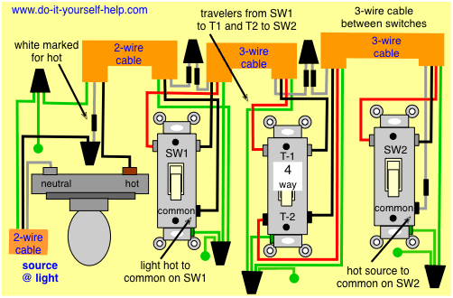 4 Way Switch Wiring Diagram With Dimmer