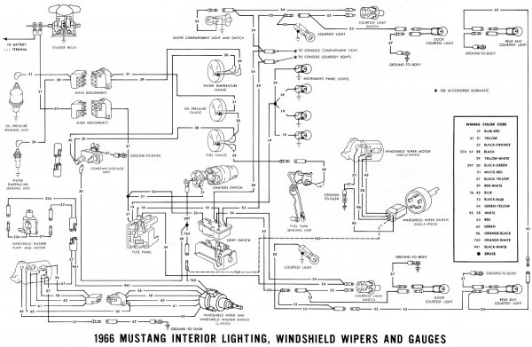 1966 Mustang Wiring Diagrams