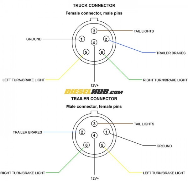 6 Pin Connector Wiring Diagram
