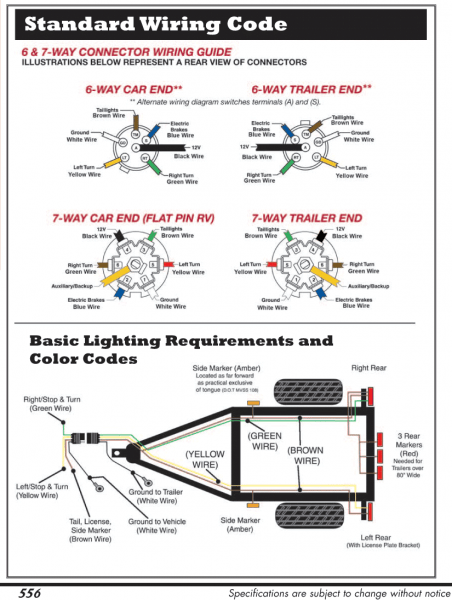 6 Pin Square Camper Wiring Harness