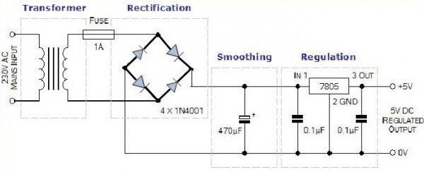 Different Rectifier Wiring Diagrams