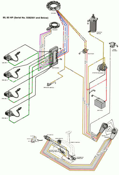 Quicksilver Throttle Wiring Diagram