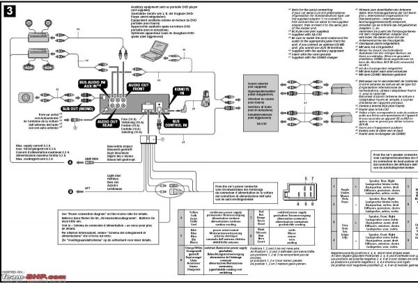 Xplod Wiring Diagram Wiring Diagram For Sony Xplod Wx Wiring Image