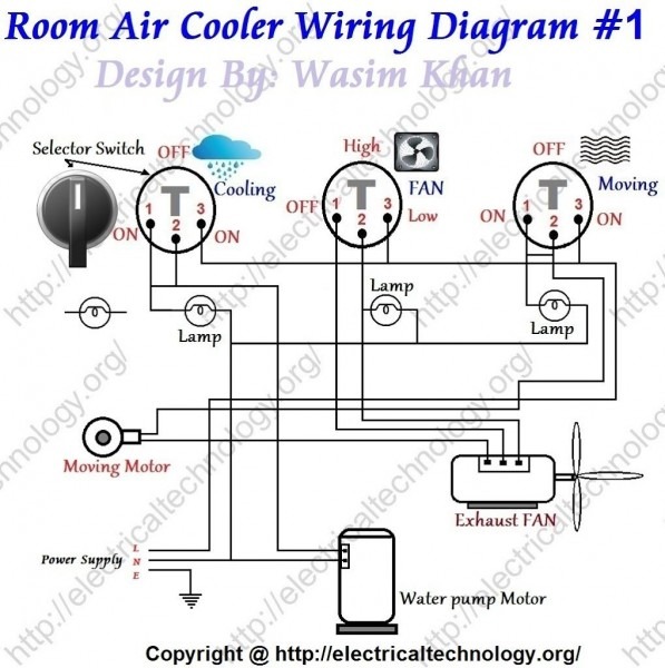 Room Air Cooler Wiring Diagram   1