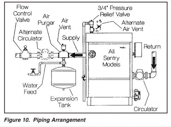 Honeywell Ra832a Wiring Diagram
