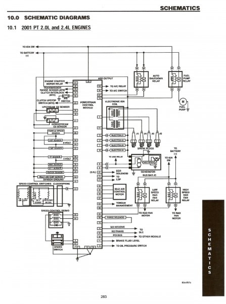 Pt Cruiser Battery Cable Diagram