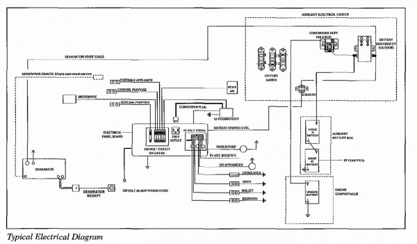 Enchanting Rv Electrical Wiring Diagram Telephone Extension A