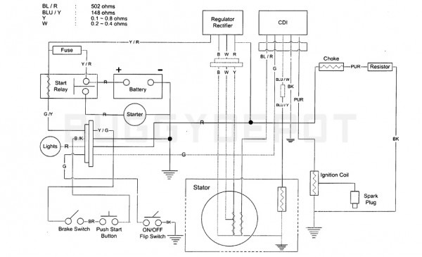 Gy6 Buggy Wiring Diagram