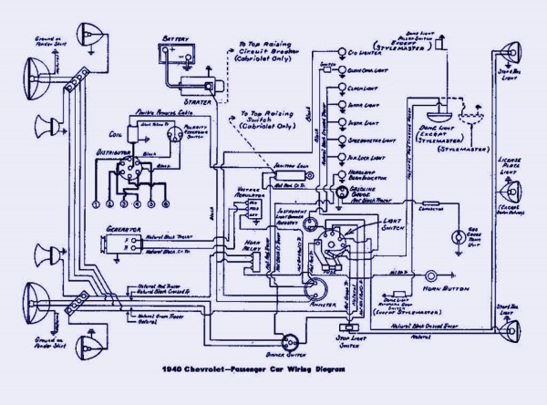 Electrical Diagram Of Car