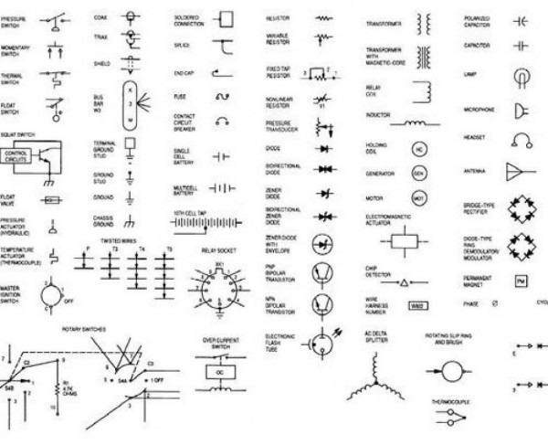 Hvac Wiring Diagram Symbols Stencils