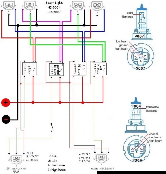 95 Dodge Headlight Switch Wiring Diagram